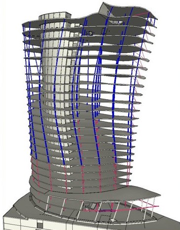 laser processing of